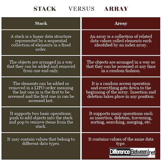 Js шпаргалка. П9 цццюцшт2юст. Contain values. Эксель формула поискпоз. Windows cannot access the specified device path or file что делать.